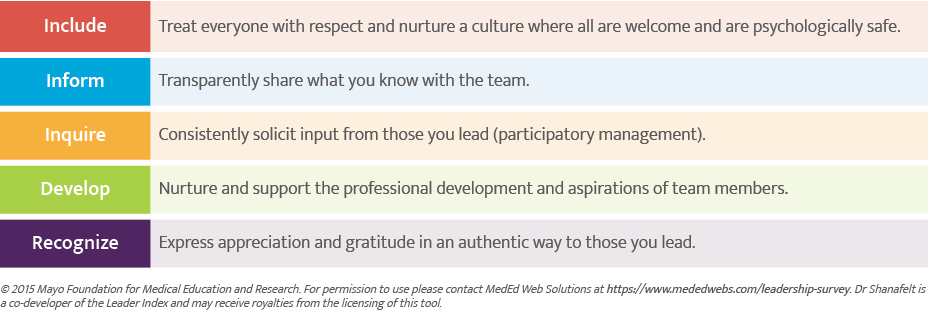 the power of positive culture – part three leadership