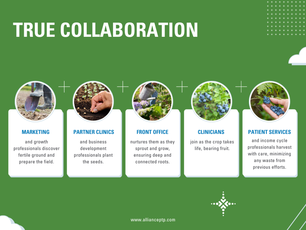 Boss Blog: True Collaboration true collaboration boss blog: true collaboration boss blog